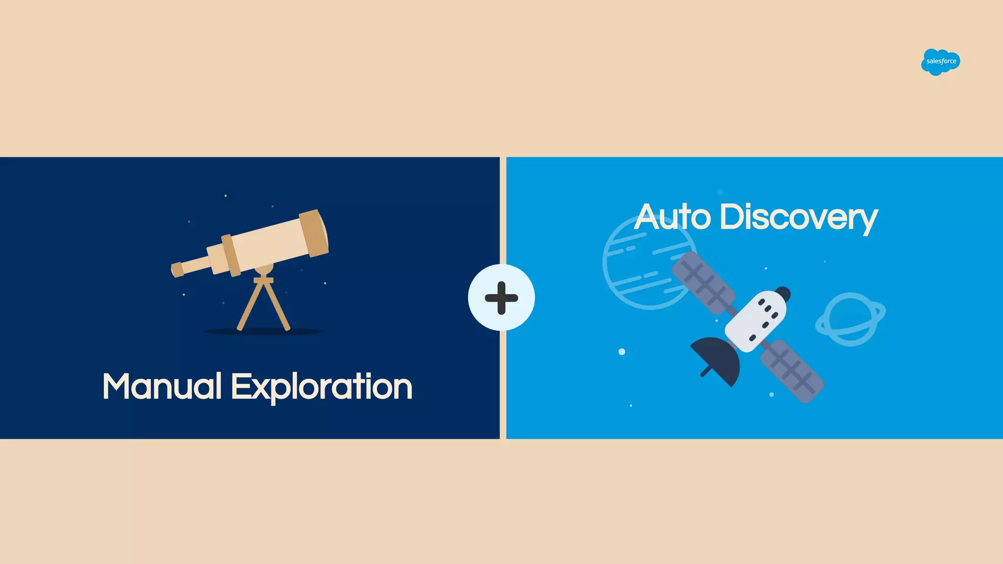 Auto Discovery
Manual Exploration
 