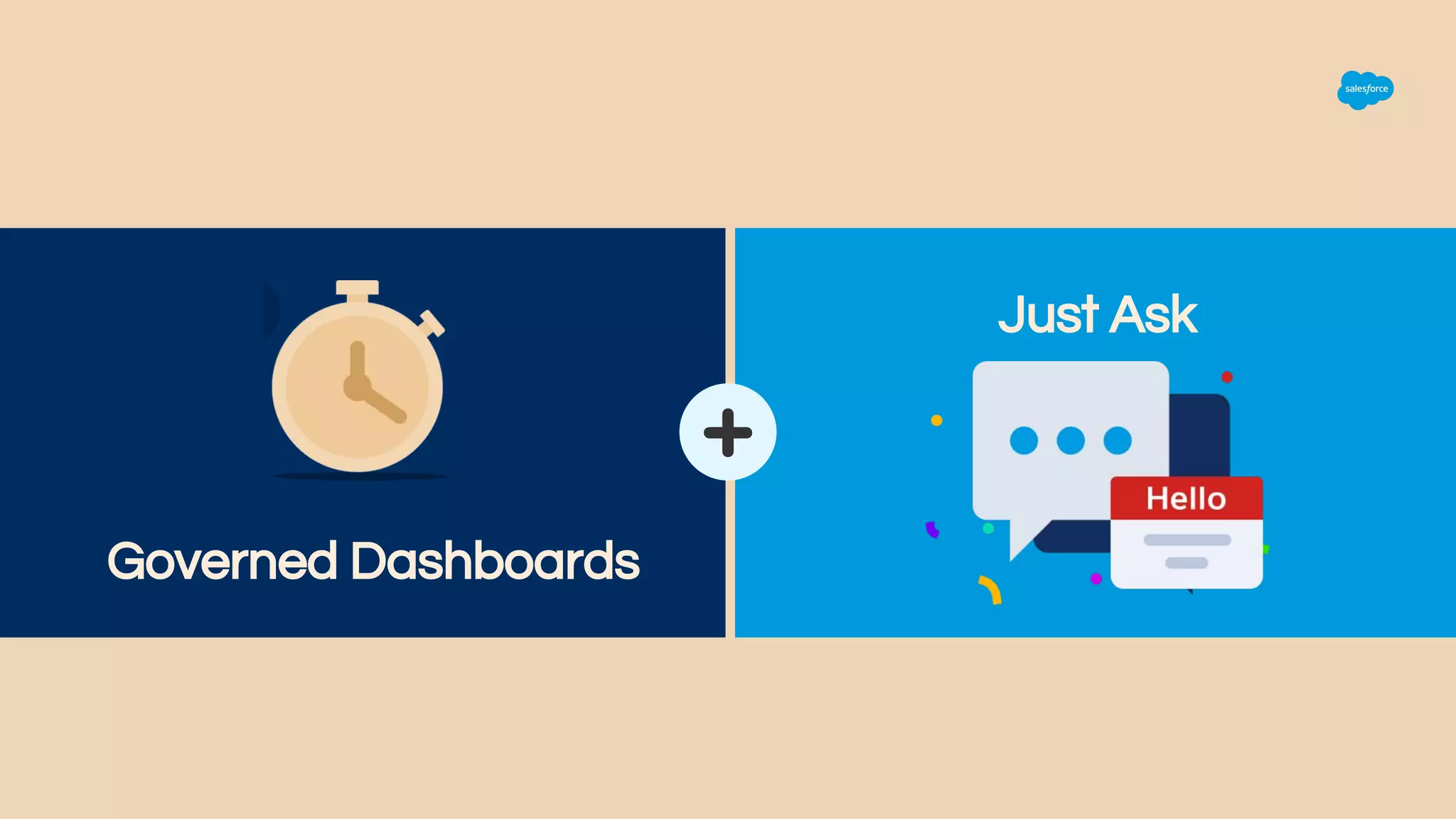 Just Ask
Governed Dashboards
 