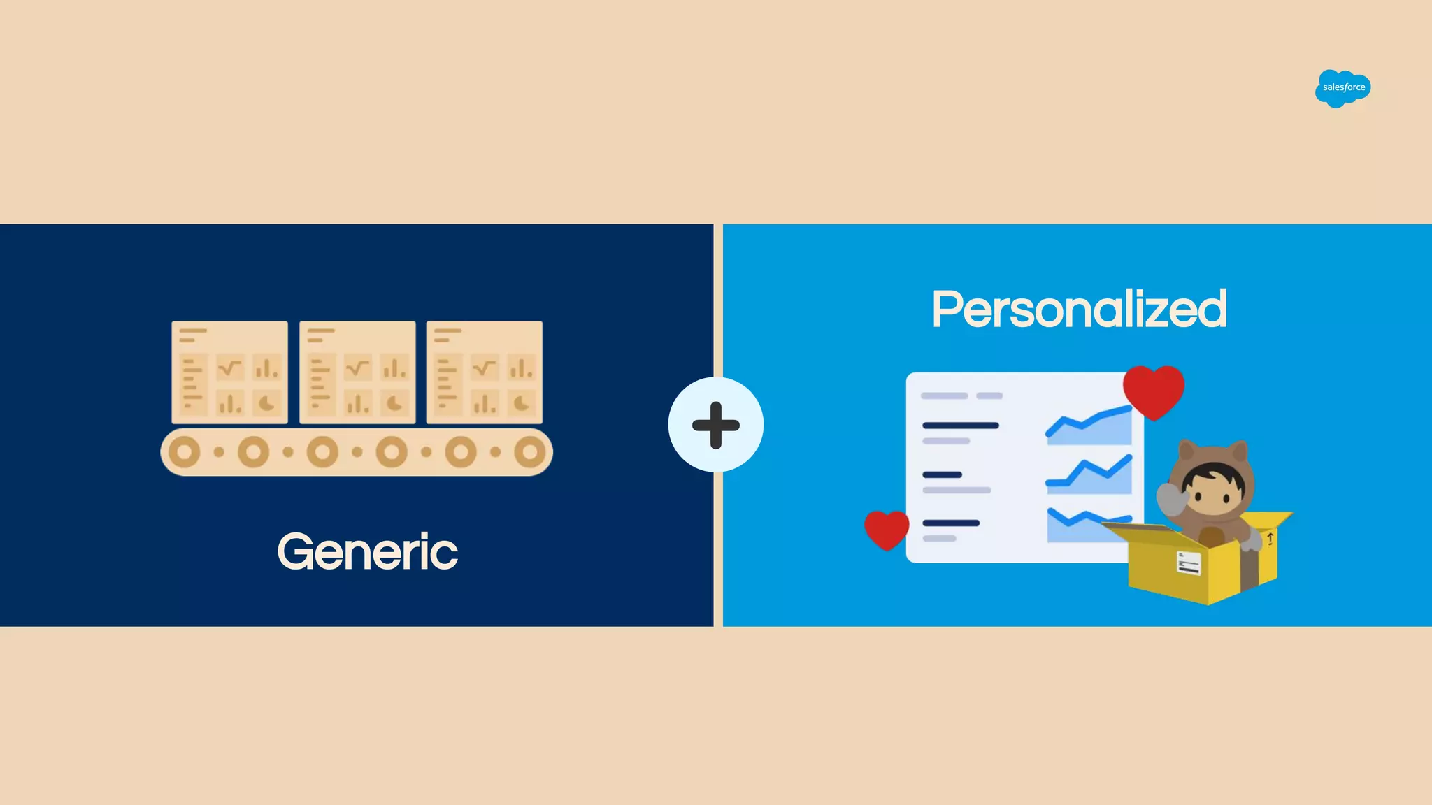 Personalized
Generic
 