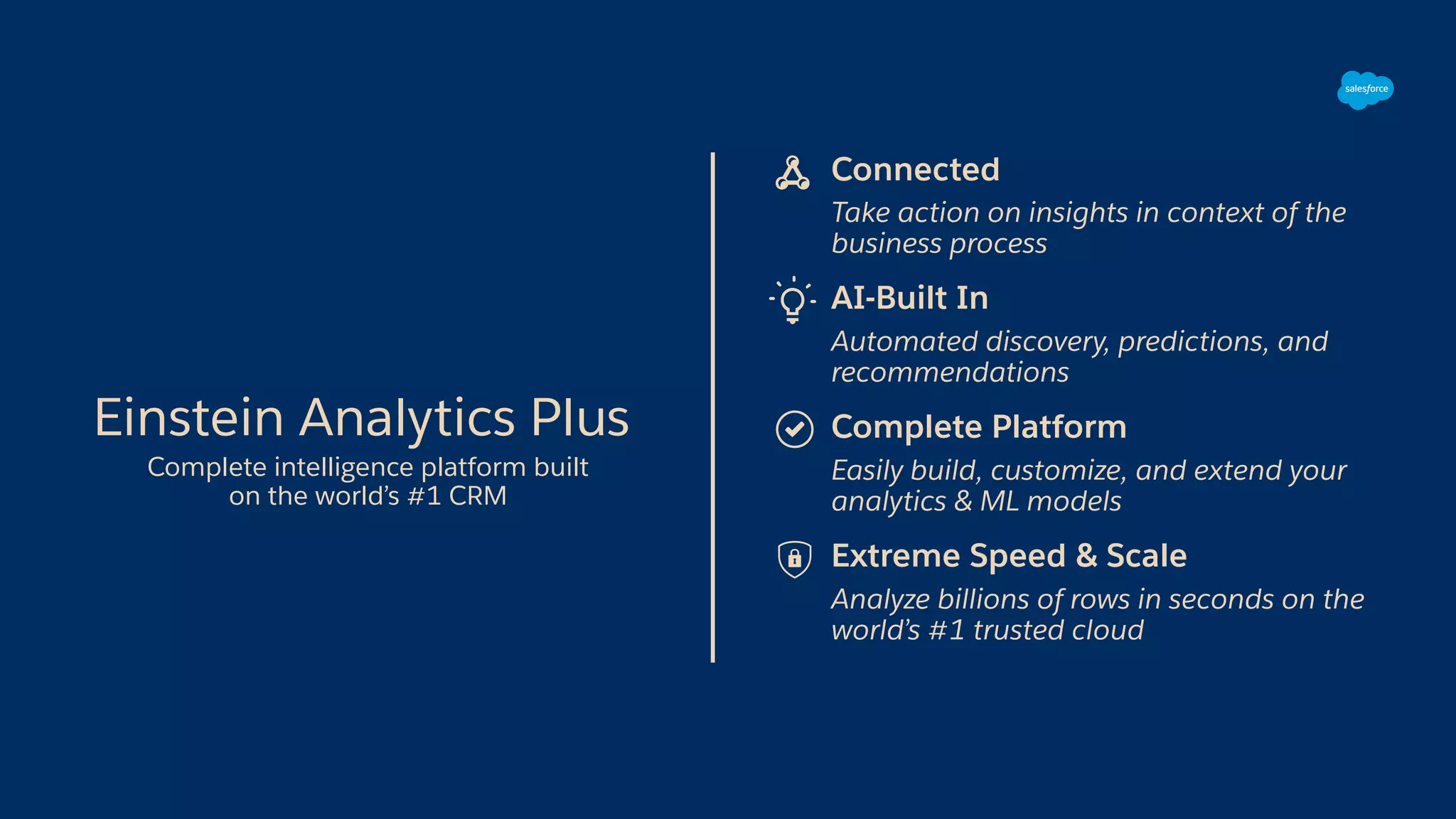 Einstein Analytics Plus
Connected
Take action on insights in context of the
business process
AI-Built In
Automated discovery, predictions, and
recommendations
Complete Platform
Easily build, customize, and extend your
analytics & ML models
Extreme Speed & Scale
Analyze billions of rows in seconds on the
world’s #1 trusted cloud
Complete intelligence platform built
on the world’s #1 CRM
 