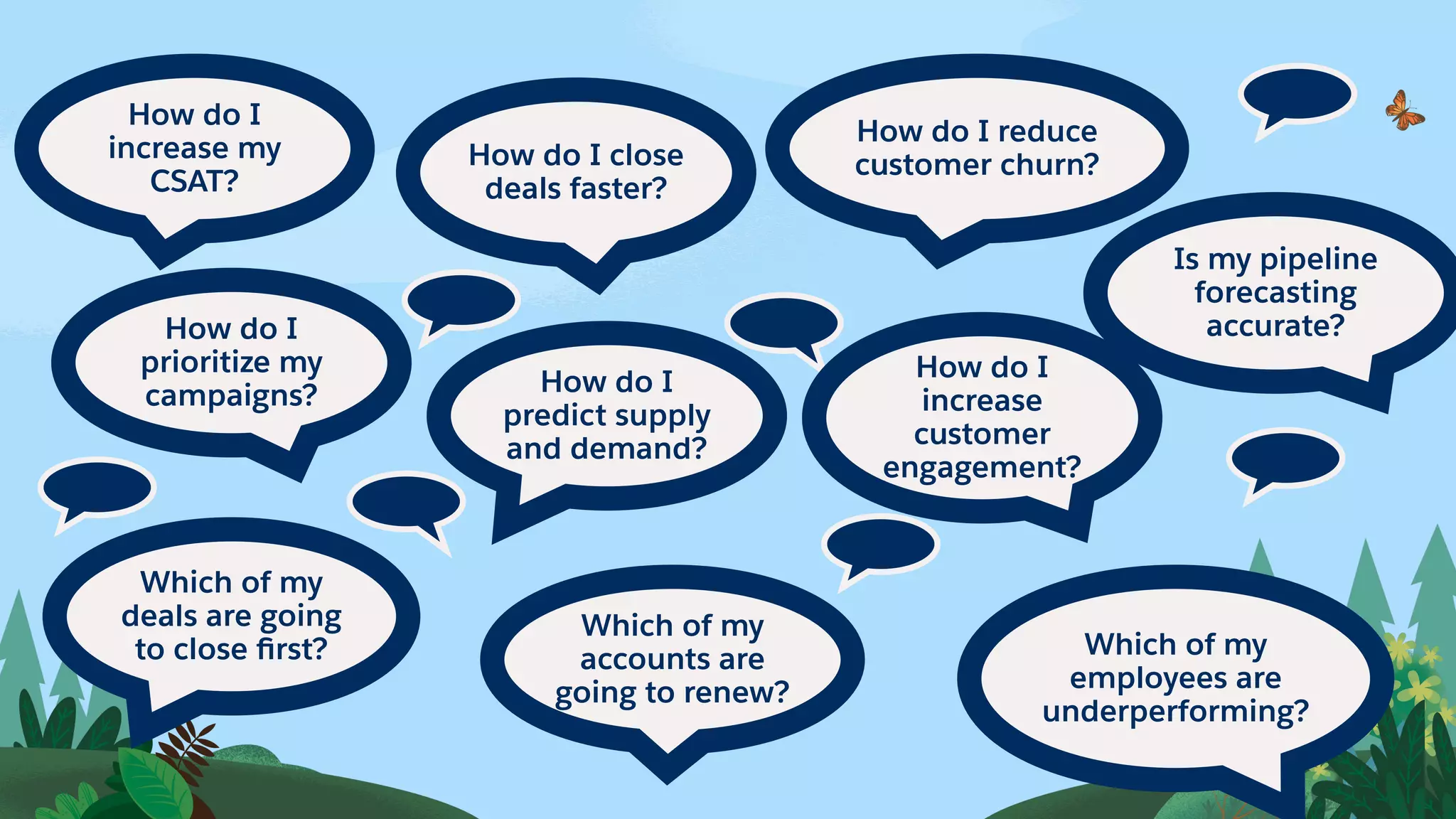 How do I
increase my
CSAT?
How do I close
deals faster?
How do I reduce
customer churn?
How do I
prioritize my
campaigns? How do I
predict supply
and demand?
How do I
increase
customer
engagement?
Is my pipeline
forecasting
accurate?
Which of my
deals are going
to close ﬁrst?
Which of my
accounts are
going to renew?
Which of my
employees are
underperforming?
 