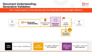 UiPath Document Understanding - Generative AI and Active learning ...