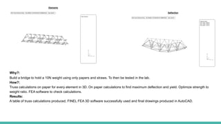 Truss Project Using Paper Copy of Copy of Untitled presentation (1).pdf