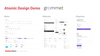 UX Architect
Atomic Design Demo
Atoms Molecules Organisms
 
