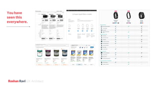 UX Architect
You have
seen this
everywhere.
 