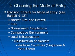 1919
2. Choosing the Mode of Entry2. Choosing the Mode of Entry
 Decision Criteria for Mode of Entry (seeDecision Criteria for Mode of Entry (see
Exhibit 9-12):Exhibit 9-12):
• Market Size and GrowthMarket Size and Growth
• RiskRisk
• Government RegulationsGovernment Regulations
• Competitive EnvironmentCompetitive Environment
• Local InfrastructureLocal Infrastructure
 Classification of MarketsClassification of Markets::
•Platform Countries (Singapore &Platform Countries (Singapore &
Hong Kong)Hong Kong)
 