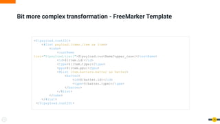 CSV and JSON Transformation in WSO2 Micro Integrator 4.0 - WSO2 APIM ...