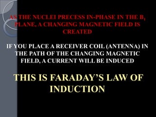 AS THE NUCLEI PRECESS IN-PHASE IN THE B1
 PLANE, A CHANGING MAGNETIC FIELD IS
               CREATED

IF YOU PLACE A RECEIVER COIL (ANTENNA) IN
   THE PATH OF THE CHANGING MAGNETIC
     FIELD, A CURRENT WILL BE INDUCED

 THIS IS FARADAY’S LAW OF
         INDUCTION
 