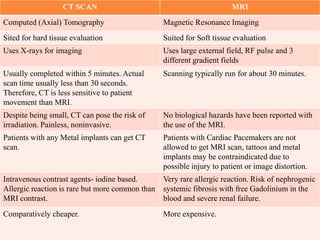 CT SCAN                                             MRI
Computed (Axial) Tomography                      Magnetic Resonance Imaging
Sited for hard tissue evaluation                 Suited for Soft tissue evaluation
Uses X-rays for imaging                          Uses large external field, RF pulse and 3
                                                 different gradient fields
Usually completed within 5 minutes. Actual       Scanning typically run for about 30 minutes.
scan time usually less than 30 seconds.
Therefore, CT is less sensitive to patient
movement than MRI.
Despite being small, CT can pose the risk of     No biological hazards have been reported with
irradiation. Painless, noninvasive.              the use of the MRI.
Patients with any Metal implants can get CT      Patients with Cardiac Pacemakers are not
scan.                                            allowed to get MRI scan, tattoos and metal
                                                 implants may be contraindicated due to
                                                 possible injury to patient or image distortion.
Intravenous contrast agents- iodine based.       Very rare allergic reaction. Risk of nephrogenic
Allergic reaction is rare but more common than   systemic fibrosis with free Gadolinium in the
MRI contrast.                                    blood and severe renal failure.
Comparatively cheaper.                           More expensive.
 