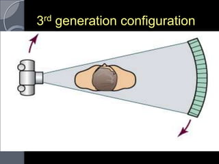3rd generation configuration
 