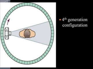  4th
    generation
  configuration
 