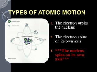 TYPES OF ATOMIC MOTION
           1.   The electron orbits
                the nucleus

           2.   The electron spins
                on its own axis

           3.   ***The nucleus
                spins on its own
                axis***
 
