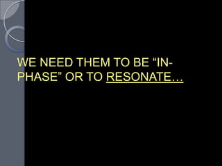 WE NEED THEM TO BE “IN-
PHASE” OR TO RESONATE…
 