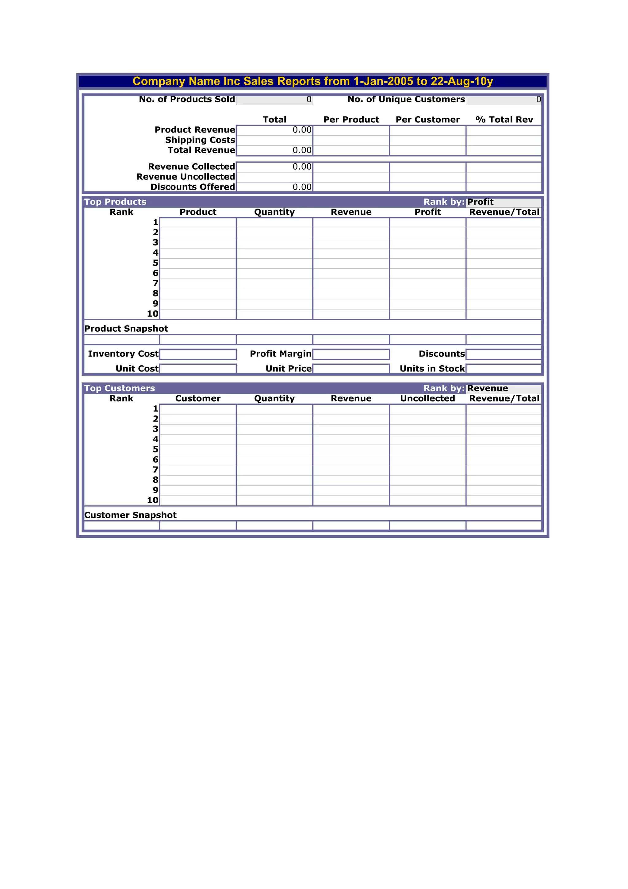 Company Name Inc Sales Reports from 1-Jan-2005 to 22-Aug-10y
          No. of Products Sold                 0        No. of Unique Customers                  0

                                     Total          Per Product   Per Customer     % Total Rev
                Product Revenue              0.00
                  Shipping Costs
                  Total Revenue              0.00
            Revenue Collected                0.00
          Revenue Uncollected
            Discounts Offered                0.00
Top Products                                                           Rank by: Profit
     Rank           Product        Quantity          Revenue         Profit     Revenue/Total
                1
                2
                3
                4
                5
                6
                7
                8
                9
               10
Product Snapshot

Inventory Cost                     Profit Margin                      Discounts
      Unit Cost                       Unit Price                  Units in Stock

Top Customers                                                         Rank by: Revenue
     Rank           Customer       Quantity          Revenue      Uncollected  Revenue/Total
             1
             2
             3
             4
             5
             6
             7
             8
             9
           10
Customer Snapshot
 