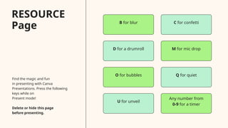 Find the magic and fun
in presenting with Canva
Presentations. Press the following
keys while on
Present mode!
Delete or hide this page
before presenting.
B for blur C for confetti
D for a drumroll M for mic drop
O for bubbles Q for quiet
U for unveil
Any number from
0-9 for a timer
RESOURCE
Page
 