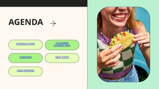 OVERVIEW
INTRODUCTION
USER PERSONA
CUSTOMER
JOURNEY MAP
NEXT STEPS
AGENDA
 
