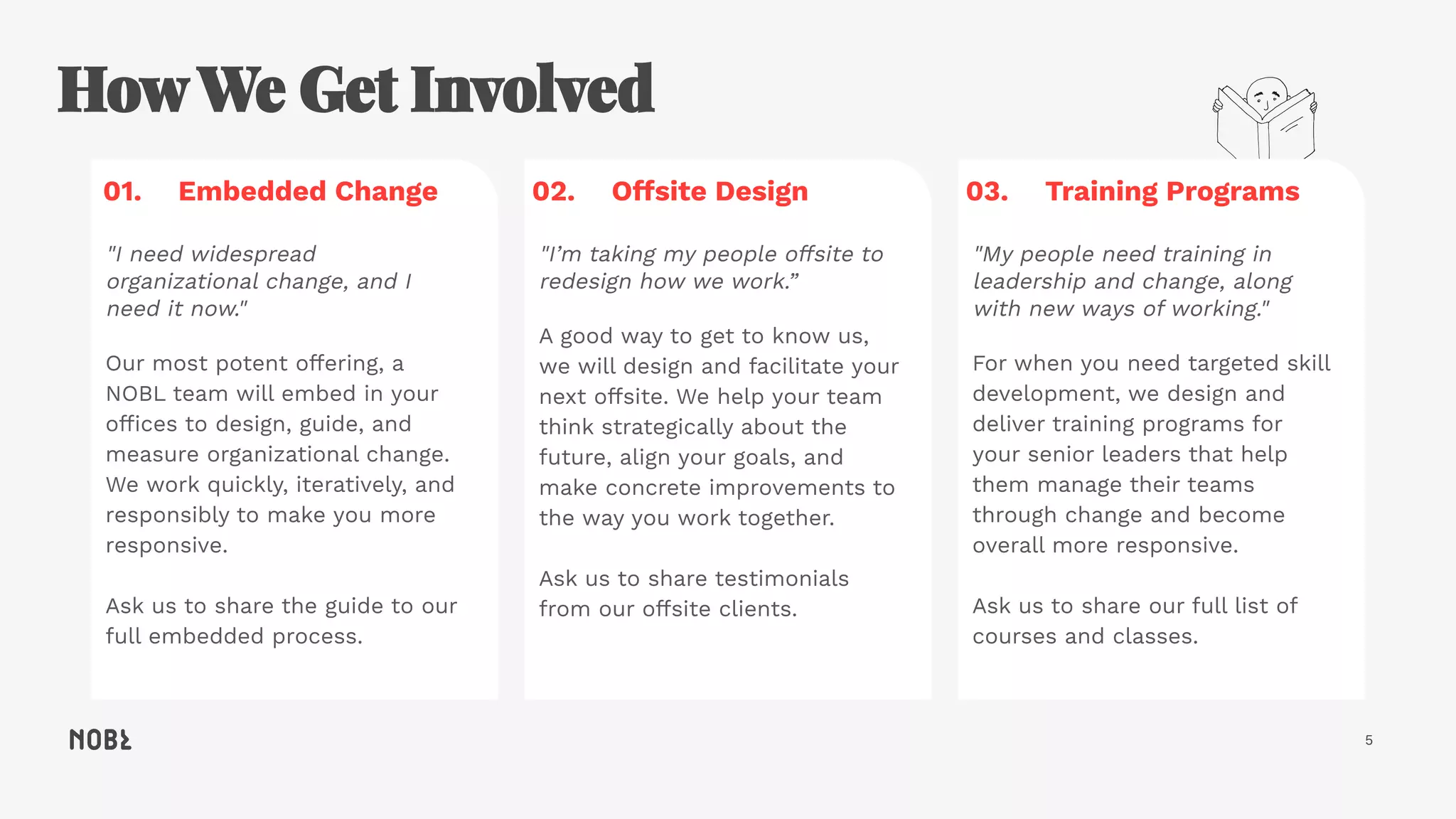 5
01. Embedded Change
"I need widespread
organizational change, and I
need it now."
Our most potent offering, a
NOBL team will embed in your
ofﬁces to design, guide, and
measure organizational change.
We work quickly, iteratively, and
responsibly to make you more
responsive.
Ask us to share the guide to our
full embedded process.
02. Offsite Design
"I’m taking my people offsite to
redesign how we work.”
A good way to get to know us,
we will design and facilitate your
next offsite. We help your team
think strategically about the
future, align your goals, and
make concrete improvements to
the way you work together.
Ask us to share testimonials
from our offsite clients.
03. Training Programs
"My people need training in
leadership and change, along
with new ways of working."
For when you need targeted skill
development, we design and
deliver training programs for
your senior leaders that help
them manage their teams
through change and become
overall more responsive.
Ask us to share our full list of
courses and classes.
 
