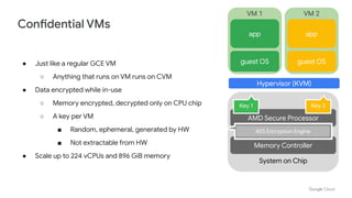 Confidential VMs
● Just like a regular GCE VM
○ Anything that runs on VM runs on CVM
● Data encrypted while in-use
○ Memor...