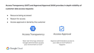 Access Transparency Access Approval
Near real-time logs whenever
Google administrators access
your environment on GCP
Appr...