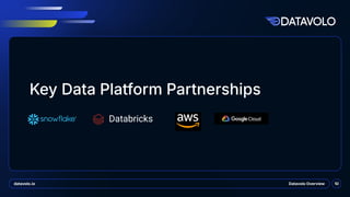 Multimodal Pipelines for AI Apps: Journey To Day 2 | PDF