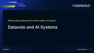 Multimodal Pipelines for AI Apps: Journey To Day 2 | PDF