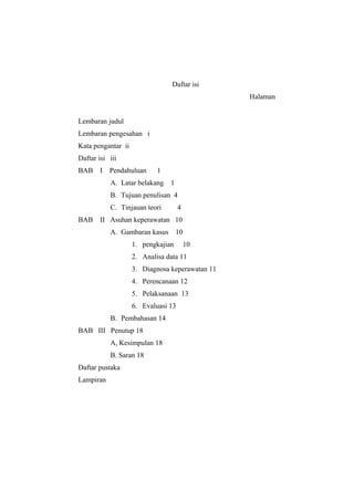 Daftar isi
Halaman
Lembaran judul
Lembaran pengesahan i
Kata pengantar ii
Daftar isi iii
BAB I Pendahuluan 1
A. Latar belakang 1
B. Tujuan penulisan 4
C. Tinjauan teori 4
BAB II Asuhan keperawatan 10
A. Gambaran kasus 10
1. pengkajian 10
2. Analisa data 11
3. Diagnosa keperawatan 11
4. Perencanaan 12
5. Pelaksanaan 13
6. Evaluasi 13
B. Pembahasan 14
BAB III Penutup 18
A, Kesimpulan 18
B. Saran 18
Daftar pustaka
Lampiran
 