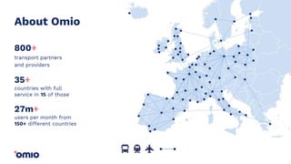 800+
transport partners
and providers
35+
countries with full
service in 15 of those
27m+
users per month from
150+ different countries
About Omio
 