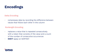 Encodings
compresses data by recording the difference between
values that follow each other in the column
.
Delta Encoding
replaces a value that is repeated consecutively
with a token that consists of the value and a count
of the number of consecutive occurrences
DON'T apply on SORTKEY
.
.
Runlength Encoding
 
