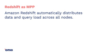 Amazon Redshift automatically distributes
data and query load across all nodes.
Redshift as MPP
 