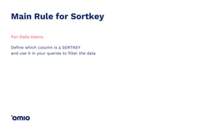 Main Rule for Sortkey
Define which column is a SORTKEY
and use it in your queries to filter the data
For Data Users:
 