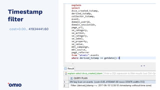 Timestamp
filter
cost=0.00.. 41934441.60
 