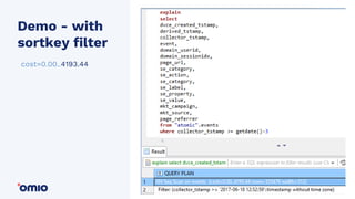 cost=0.00..4193.44
Demo - with
sortkey filter
 