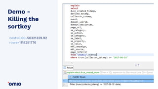 cost=0.00..50321329.92
rows=1118251776
Demo -
Killing the
sortkey
 
