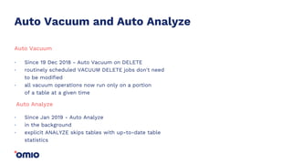 Auto Vacuum and Auto Analyze
Since 19 Dec 2018 - Auto Vacuum on DELETE
routinely scheduled VACUUM DELETE jobs don't need
to be modified
all vacuum operations now run only on a portion
of a table at a given time
.
.
.
Auto Vacuum
Since Jan 2019 - Auto Analyze
in the background
explicit ANALYZE skips tables with up-to-date table
statistics
.
.
.
Auto Analyze
 
