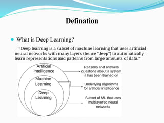 Introduction to Deep Learningfirstlect.pptx
