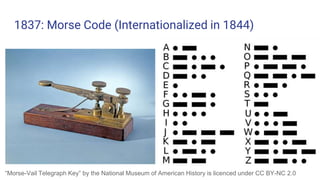 1837: Morse Code (Internationalized in 1844)
“Morse-Vail Telegraph Key” by the National Museum of American History is licenced under CC BY-NC 2.0
 