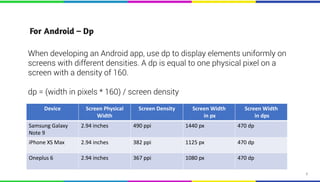 Design System in the ux and ui design.pdf