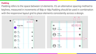 Design System in the ux and ui design.pdf
