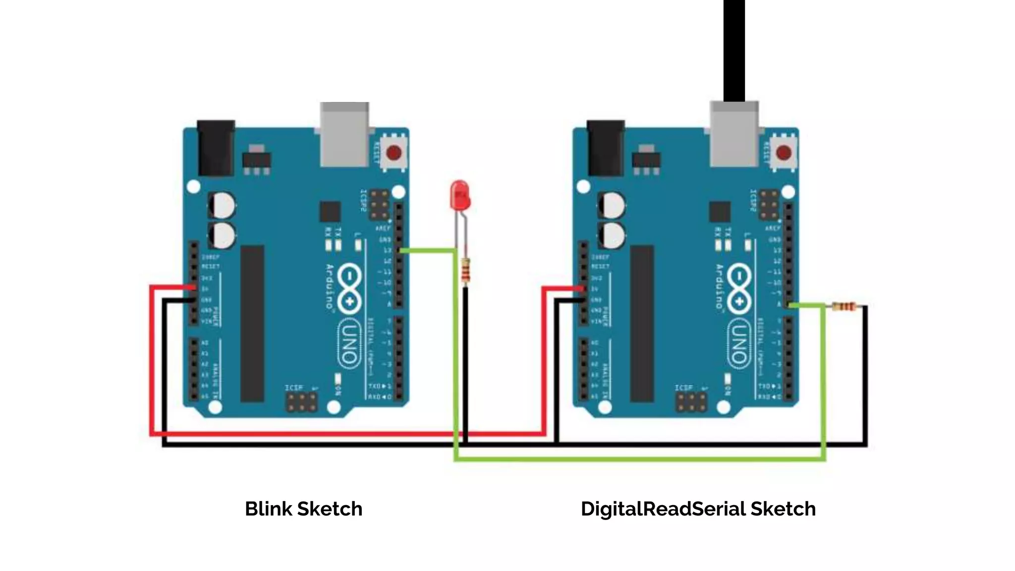Semi-modular Interface Design | PPTX