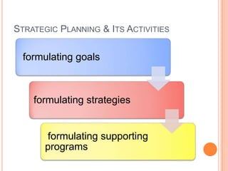 Developing Marketing Strategies &amp; Plans Chap2 (F.Untalan)