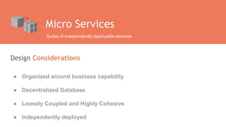 Design Considerations
Micro Services
Suites of independently deployable services
● Organized around business capability
● Decentralized Database
● Loosely Coupled and Highly Cohesive
● Independently deployed
 
