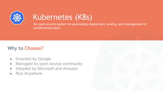 ● Invented by Google
● Managed by open source community
● Adopted by Microsoft and Amazon
● Run Anywhere
Why to Choose?
Kubernetes (K8s)
An open-source system for automating deployment, scaling, and management of
containerized apps
 