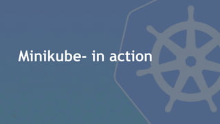 Minikube- in action
56
 