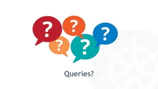 Queries?
 