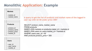 Monolithic Application: Example
Products
- product_id
- product_name
- product_price
- market_id
Users
- user_id
- user_name
- market_id
Markets
- market_id
- market_name
A query to get the list of products and market name of the logged in
user say with id=40 under price 300?
SELECT product_name, market_name
FROM products
INNER JOIN markets on products.maket_id = markets.id
INNER JOIN users on users.market_id = markets.id
WHERE users.user_id = 40
AND products.product_price < 300
 
