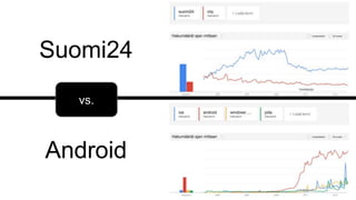 Suomi24
vs.

Android

 