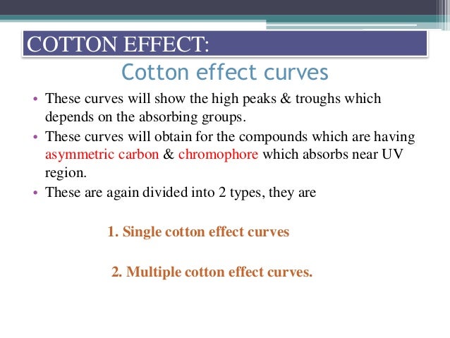 Cotton effect