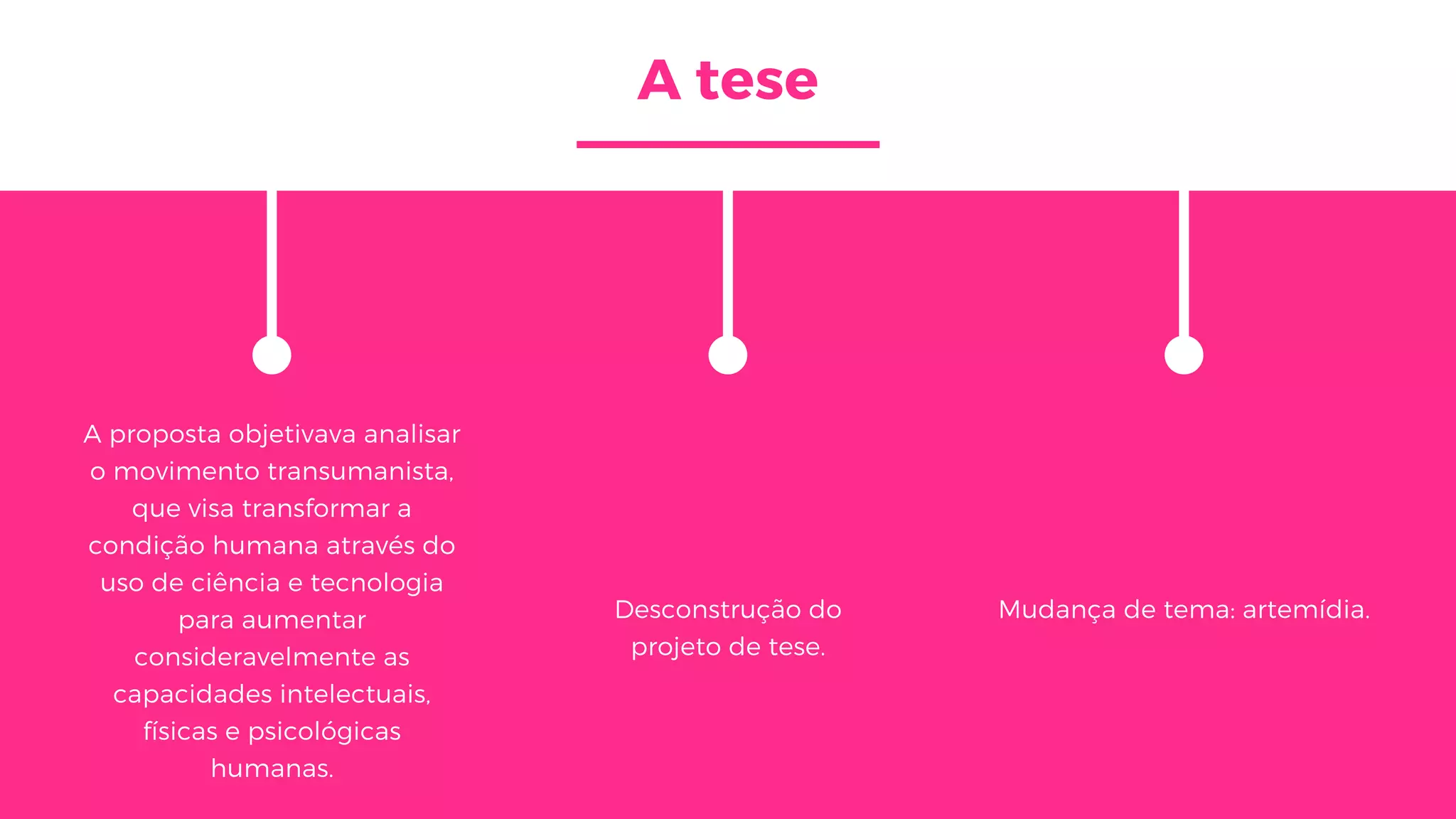 A tese
A proposta objetivava analisar
o movimento transumanista,
que visa transformar a
condição humana através do
uso de ciência e tecnologia
para aumentar
consideravelmente as
capacidades intelectuais,
físicas e psicológicas
humanas.
Desconstrução do
projeto de tese.
Mudança de tema: artemídia.
 