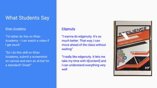 What Students Say
Khan Academy
“I’d rather do this on Khan
Academy - I can watch a video if
I get stuck”
“So I do this skill on Khan
Academy, submit a screenshot
on canvas and earn an at-bat for
a standard? Great!”
Edgenuity
“I wanna do edgenuity. It’s so
much better. That way, I can
move ahead of the class without
waiting”
“I really like edgenuity. It lets me
take my time with it[content] and
I can understand everything very
well
 