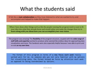 What the students said
The format of this program in terms of a new focus each week really
worked well for me. As someone who was not very familiar with my options
for visualizing data, the format helped me focus my attention each week
as opposed to being overwhelmed by options.
UCLA Library
It felt like a real collaboration as they truly listened to what we wanted to try and
accomplish and helped to make that happen.
When I have done other things such as this the people running the program tend to want to fit
your idea into what they already know and would rather you make the changes than try to
learn along with you about how you can accomplish your own vision.
This program was amazing! The flexibility of the program structure, coupled with the wide range of
staff skills and expertise worked to produce what seemed like endless ideas for approaching data
visualization and more. The handouts were also especially helpful because I was able to print and
re-visit on my own time.
 